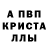 Alpha PVP Соль Mental Cog
